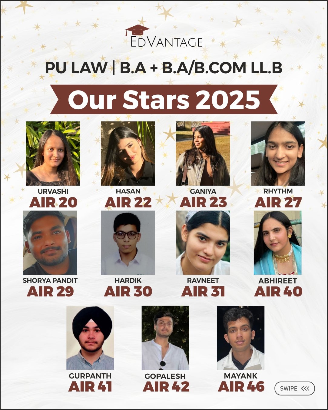 Edvantage Our Stars 2025 ranker 2